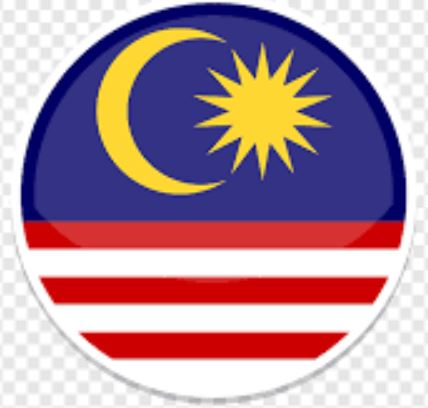 Go Abroad Migration visa