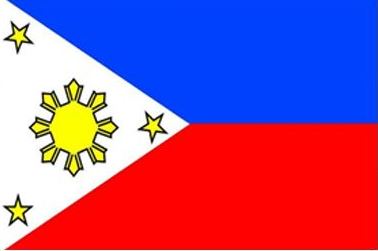 Go Abroad Migration visa